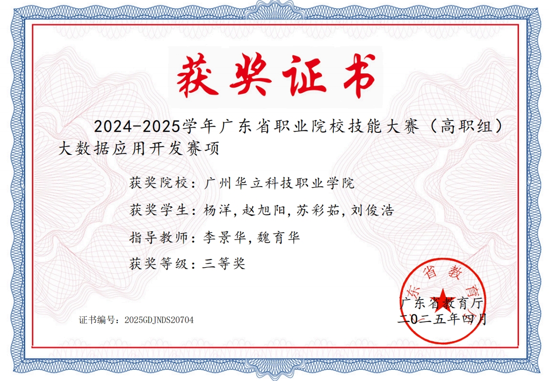 大数据应用开发（三等奖，学生证...