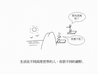 高度与视野