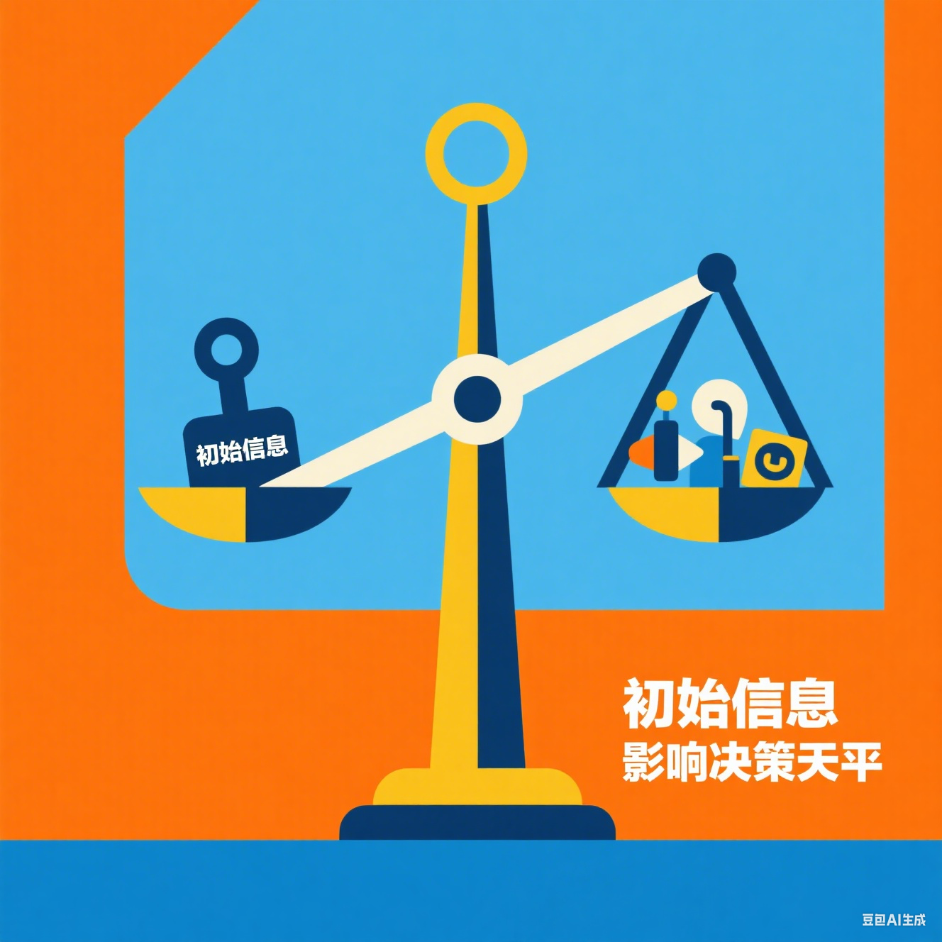 锚点效应