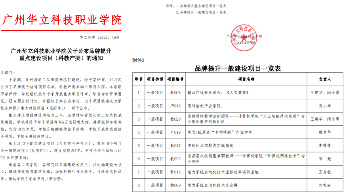 依托项目——中药标本馆校内实践...