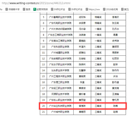 第八届外研社杯英语写作比赛-三...