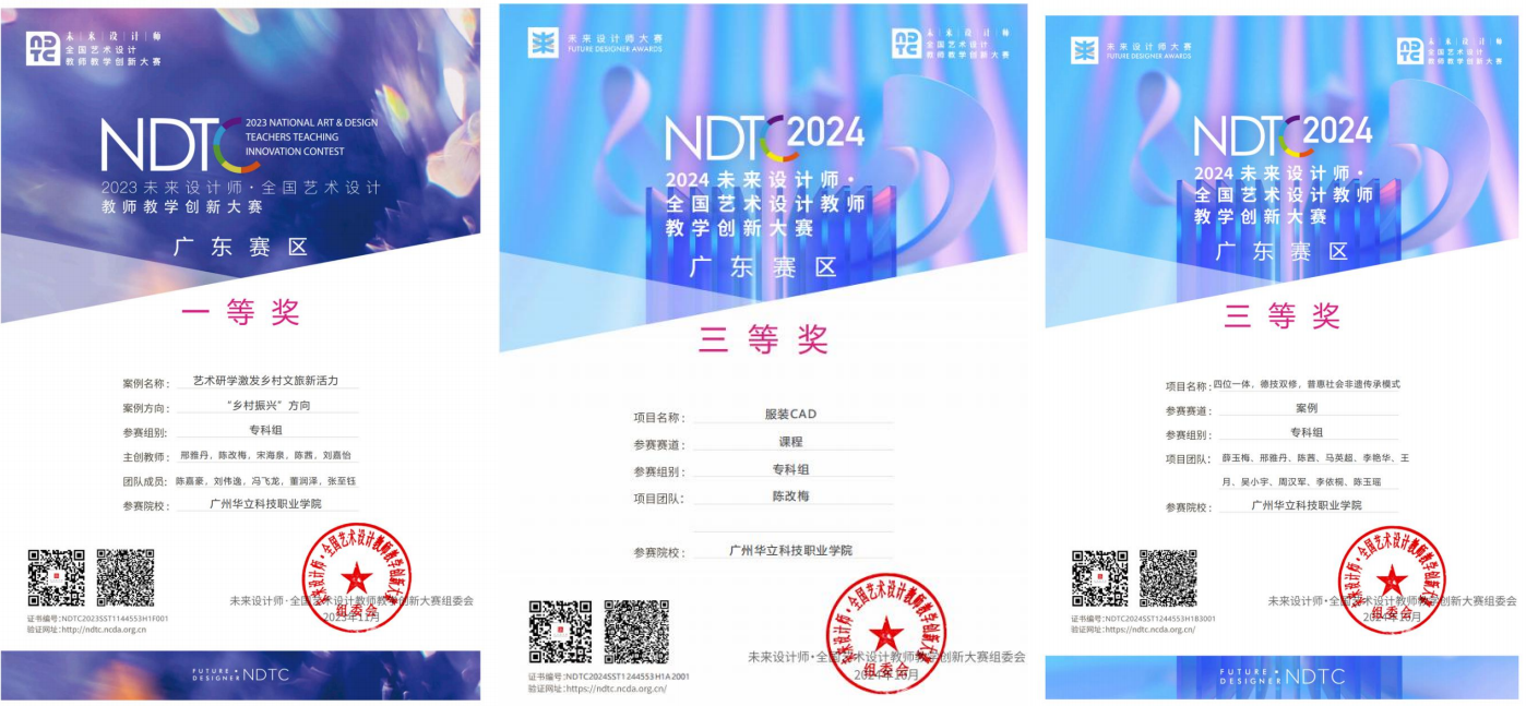 教学团队建设与教师获奖